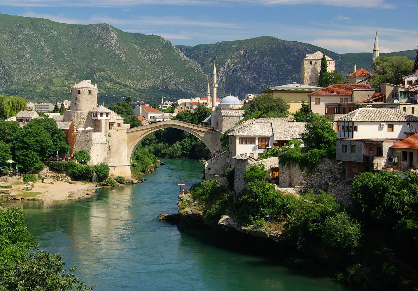 bosnia | Country Coverage