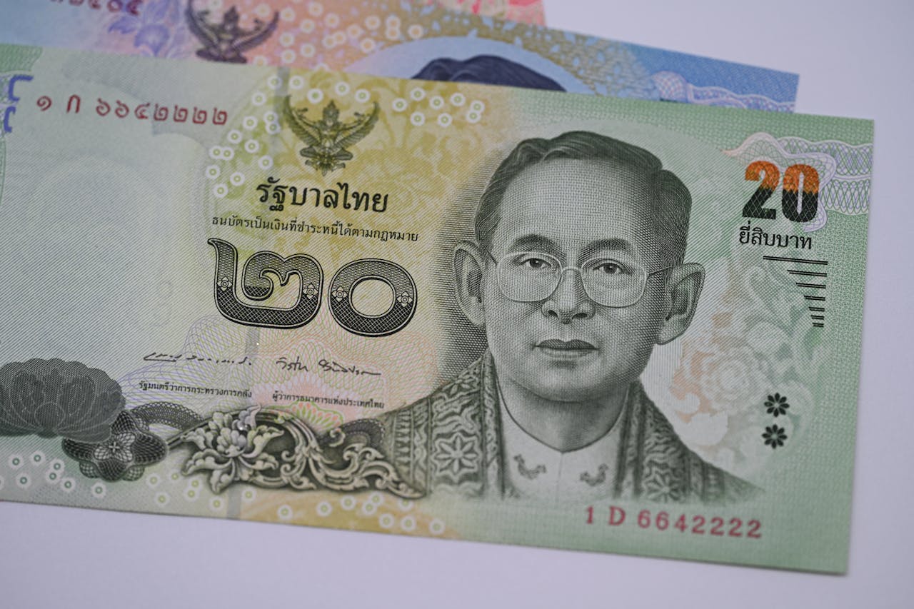 Thailand Payroll Guide (2025 Edition) 8 thailand payroll